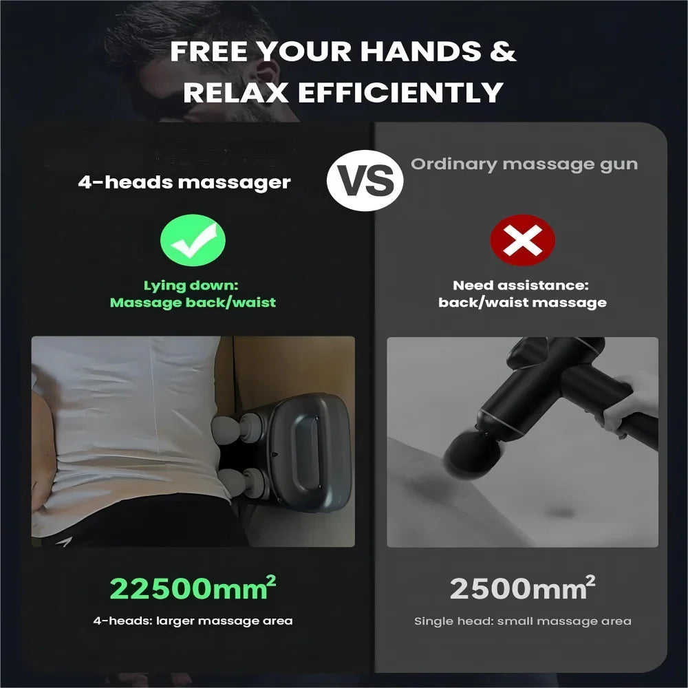 Handheld Four Heads Back Massager Gun